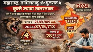 Dog bite cases in India as per PIB report